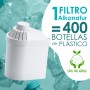 Pack de 3 filtros Alkanatur Drops